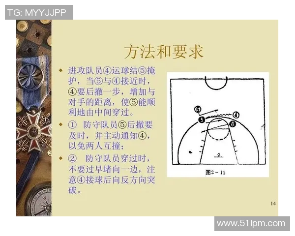 篮球战术揭秘:深入解析上海篮球队的制胜之道与团队配合技巧 篮球战术揭秘:深入解析上海篮球队的制胜之道与团队配合技巧