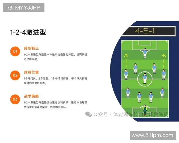 北京足球队的战术节奏解析与发展趋势探讨