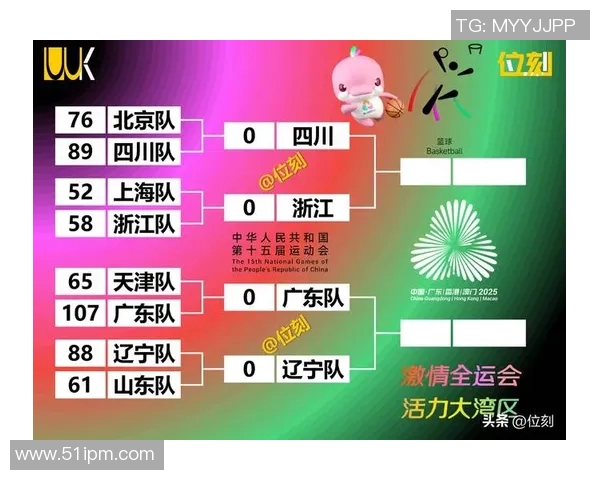杭州篮球队在灵活性排行榜中荣登第九名展现出色竞技实力与团队配合 杭州篮球队在灵活性排行榜中荣登第九名展现出色竞技实力与团队配合