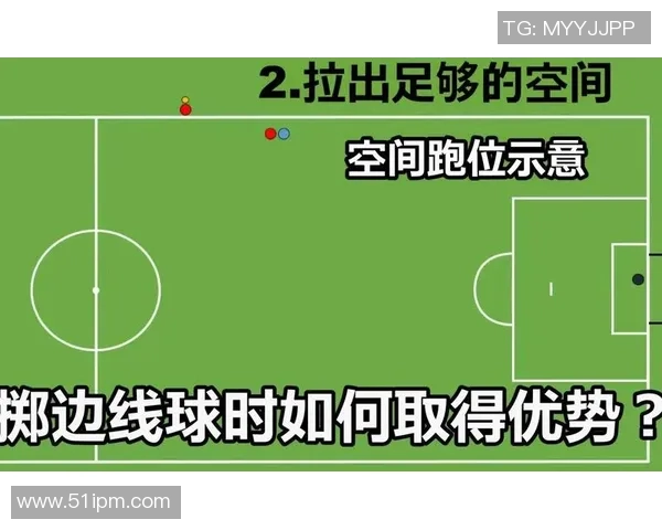 深入分析成都足球队的控制打法及其战术优势与挑战